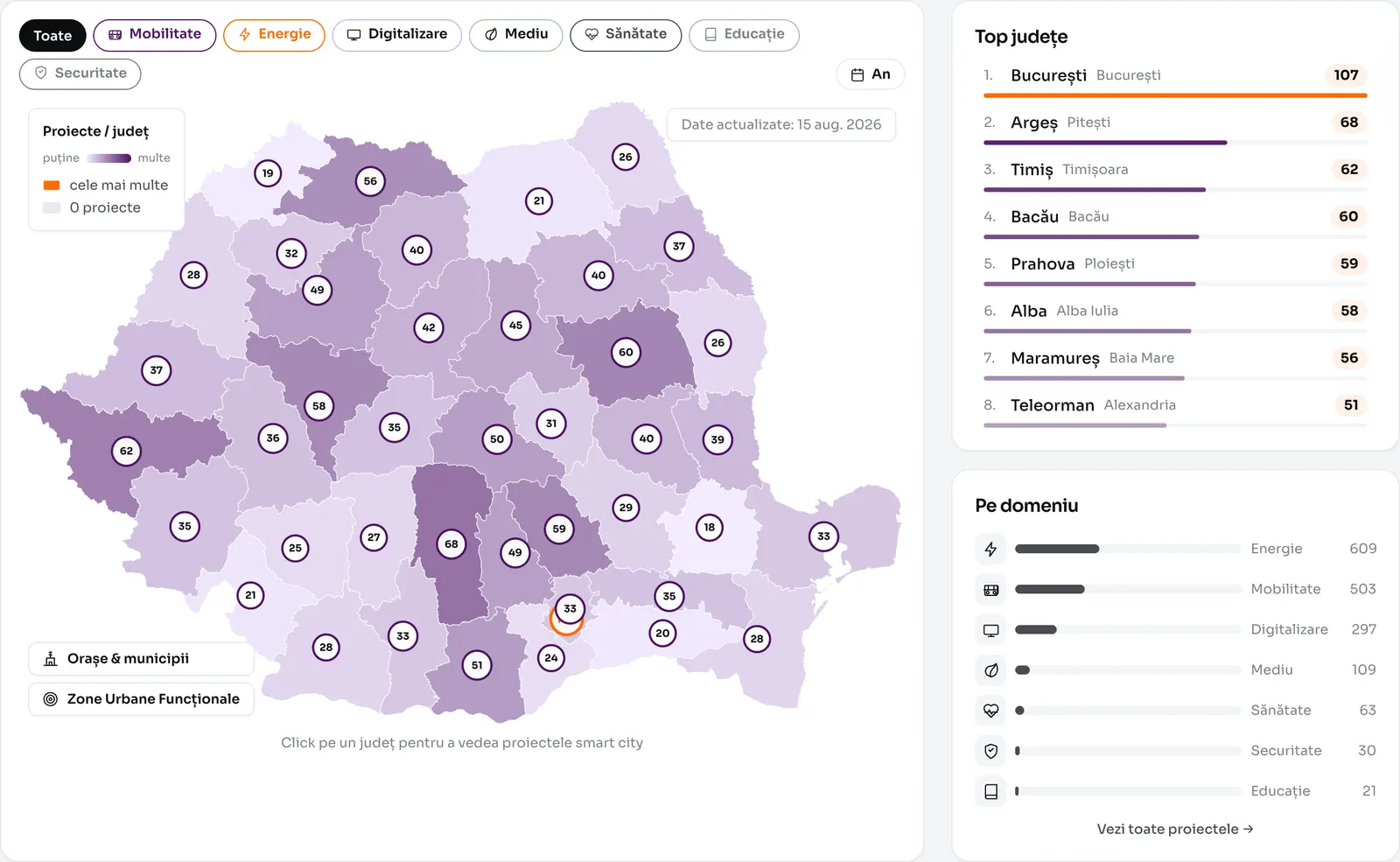 Harta României cu proiectele Smart City pe județe, colorate după numărul de proiecte documentate