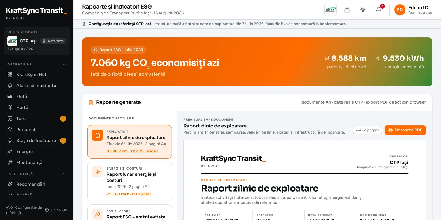 KraftSync Transit - rapoarte și indicatori ESG, cu emisiile de CO₂ evitate