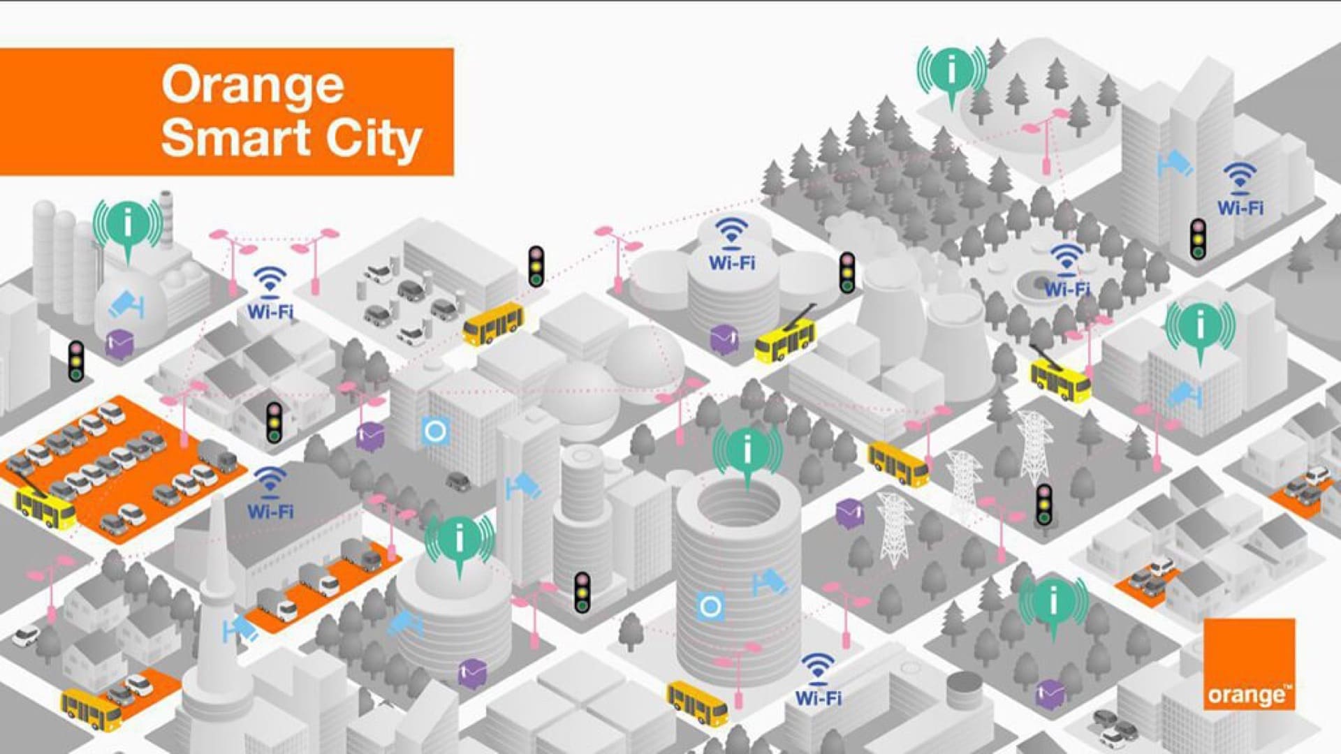 Implicare maxima din partea Orange Romania in cadrul proiectului Alba Iullia Smart City.