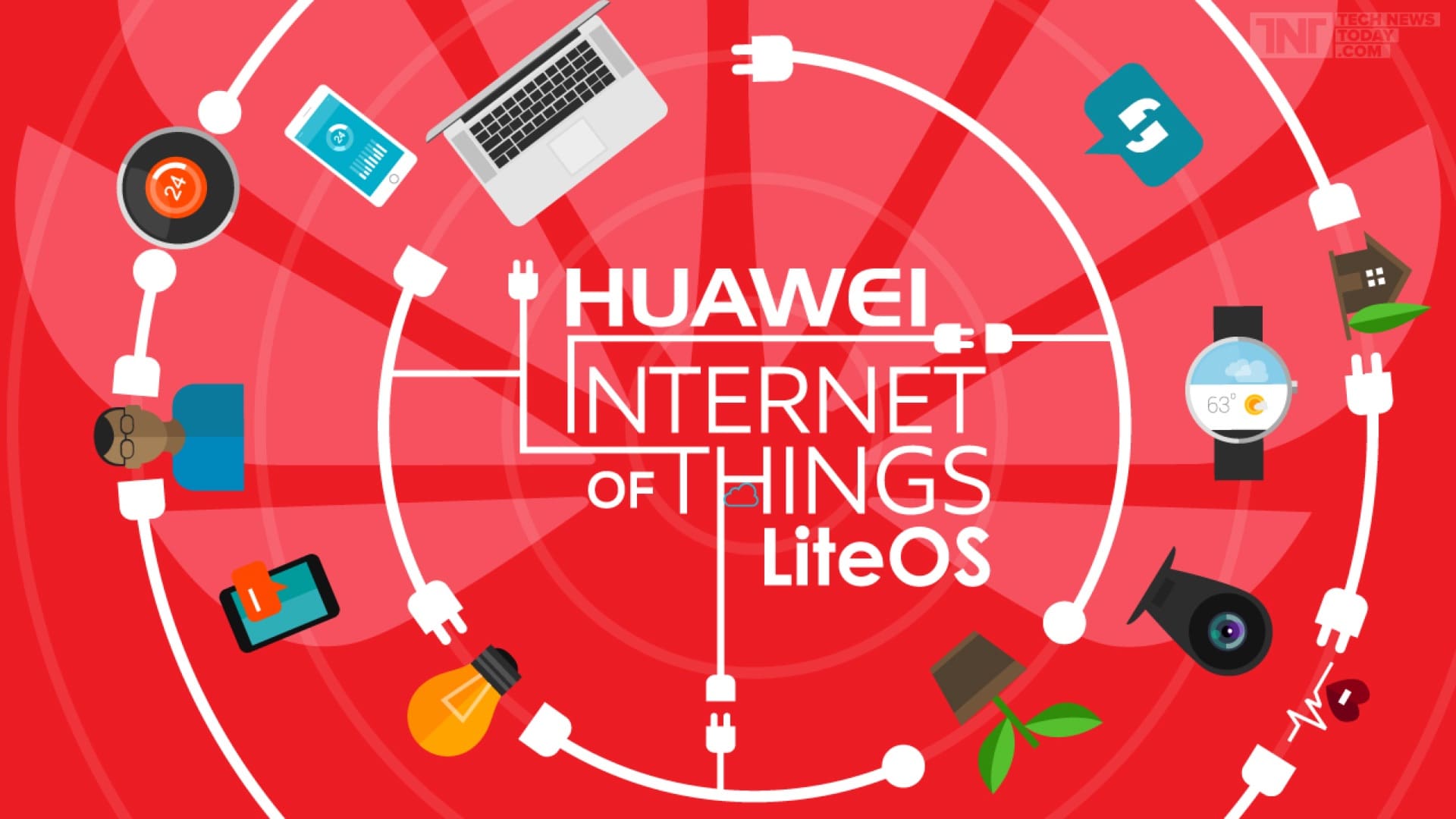 Solutiile Huawei pentru IoT