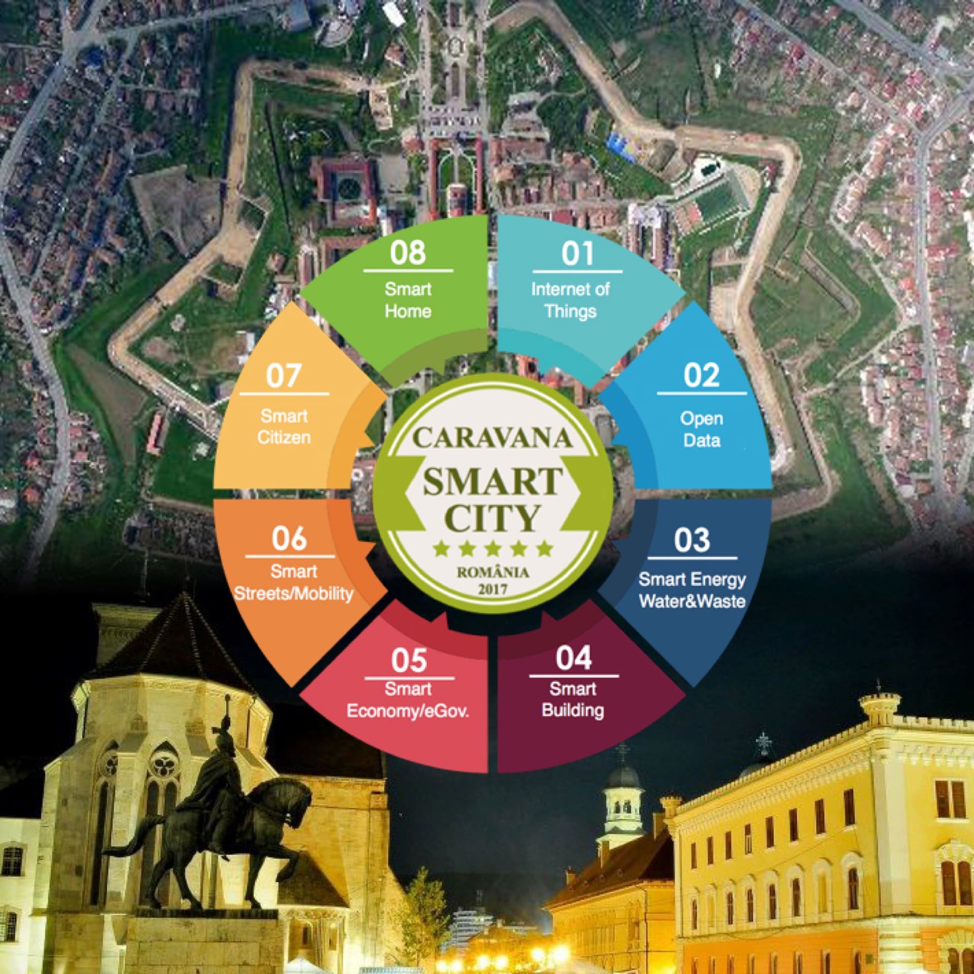 Caravana Smart City - Expertiza Alba Iulia (7 Decembrie) - Alba Iulia